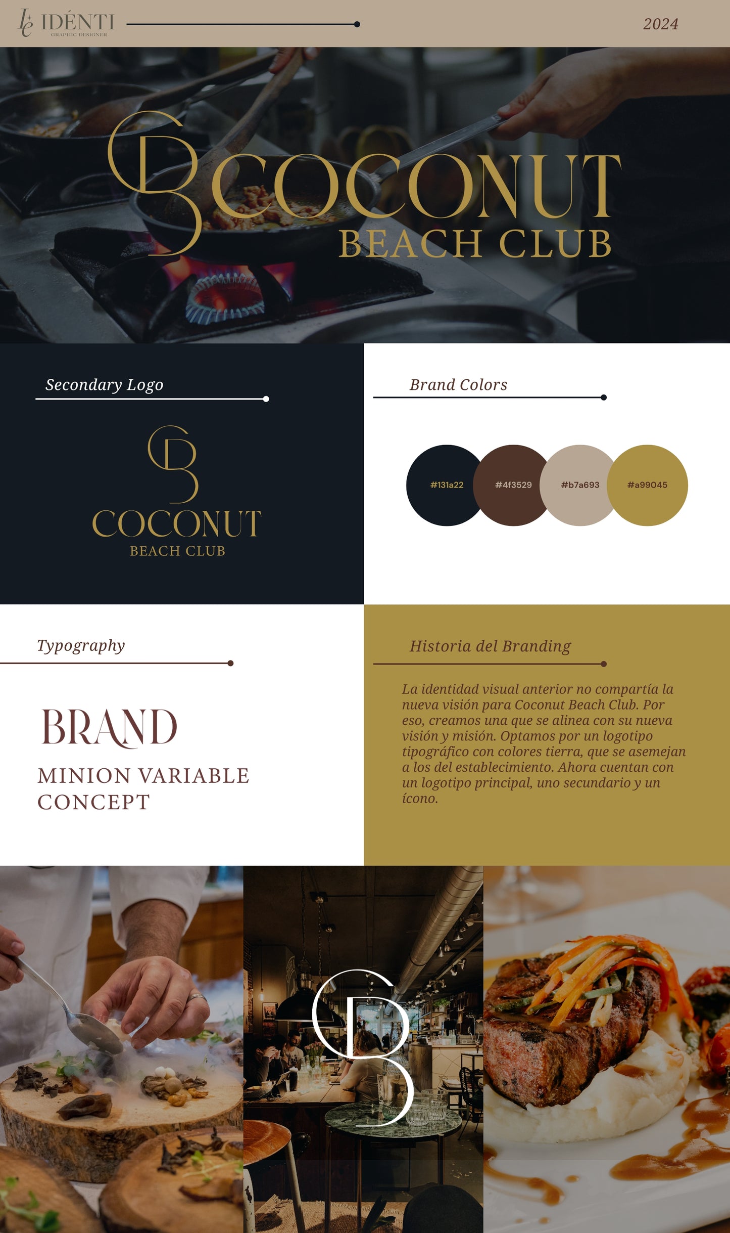 Premium Brand | Rebrand